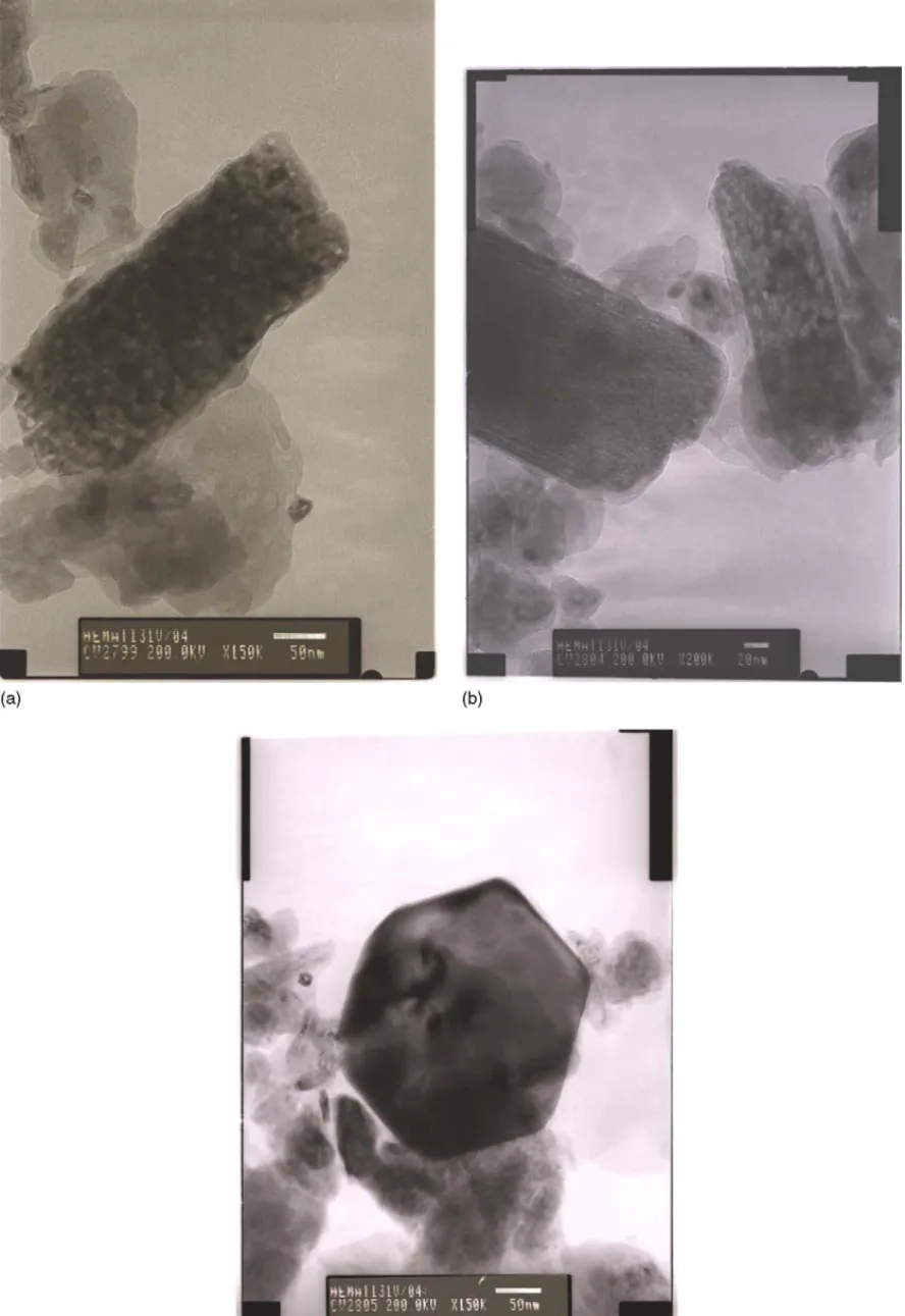 Fig. 6. (a–c) Cartographies of the ochre no. 31V, obtained by TEM.