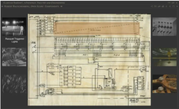 Figure 1. 9 Evenings, Theatre &amp; Engineering, site  internet, capture d’écran. 