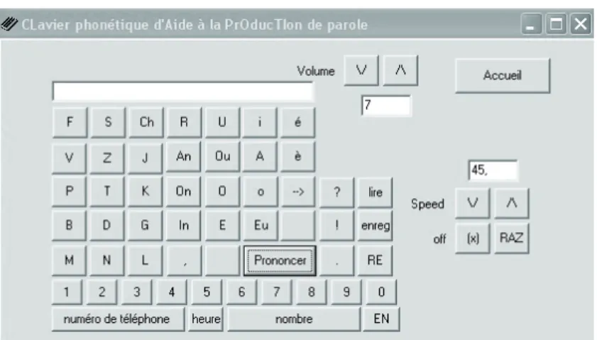 Figure 1 : Interface logicielle de CLAPOTI