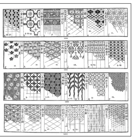 fig. 8. Émile Reiber, « Développement de  l’Alphabet des formes ». « Classification  générale des formes des vases