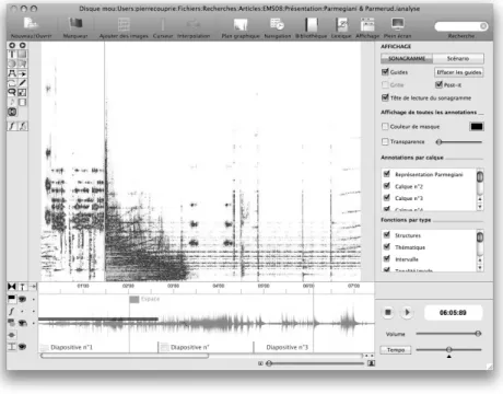 Figure 2 : l’interface de iAnalyse 2 avec le sonagramme.