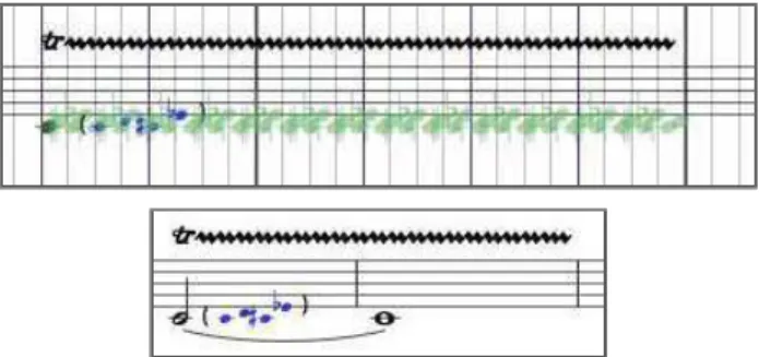 Figure 7. Un trille complexe en mode proportionnel, puis le résultat graphique en notation classique