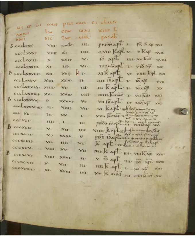 Fig. 4 :  Roma, B. Vallicell., E. 26, f. 20r