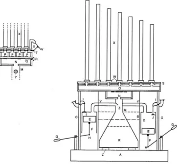 Fig. 10 : Catapulte (virtuel).