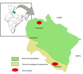 Figure 1. L'Uttarakhand, zones agroécologiques et localisation des terrains d'étude.