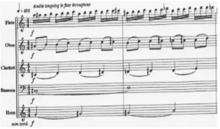 Fig. 5. 4 e  pièce de Movements for wind quintet (1980) 