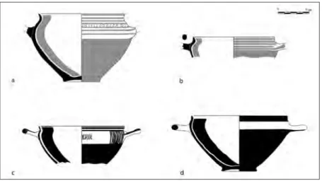 Figure 2. Exemples de coupes mégariennes des  viii e  et  vii e  s. av. J.-C. 