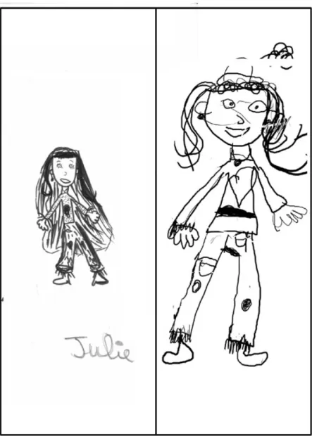 Figure 4 : Dessins de Julie réalisés à gauche avec les outils habituels et à droite avec les outils de  création numériques 