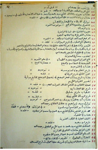 Fig. 4. Liste des manuscrits de la Khizāna de Koussem© Elise Voguet.
