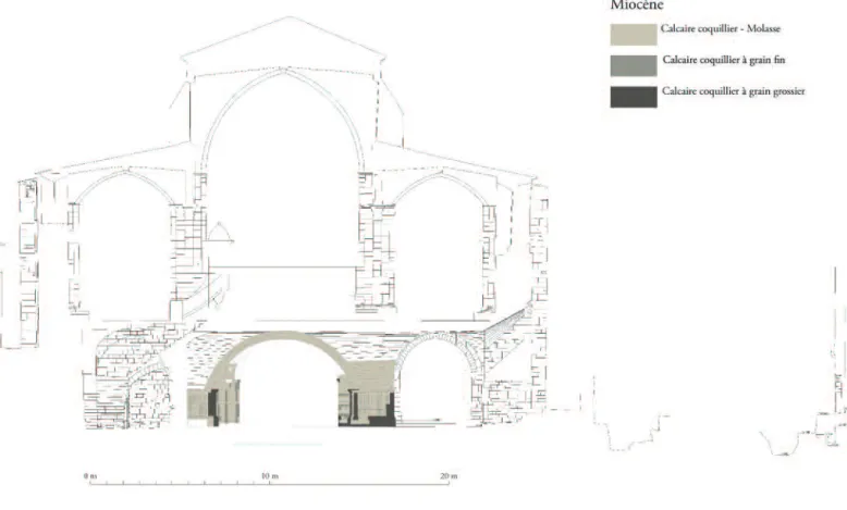 Fig. 14e - Saint-Gilles-du-Gard, ancienne abbatiale, coupe transversale sur la troisième travée (h