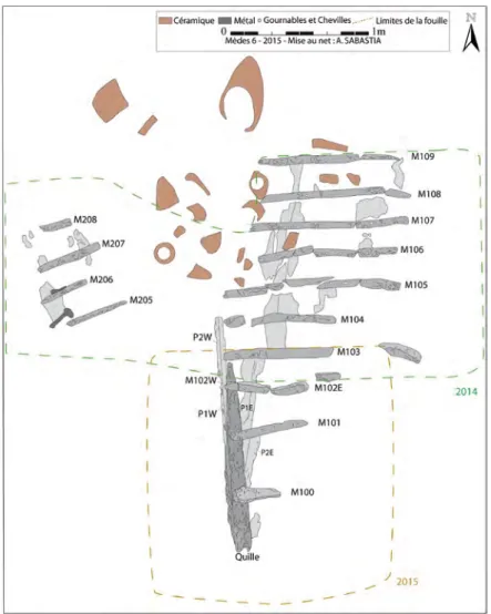 Figure 4. Planimétrie des vestiges dégagés en 2014 et 2015. (P : planche, M : membrure)  (Photo © A