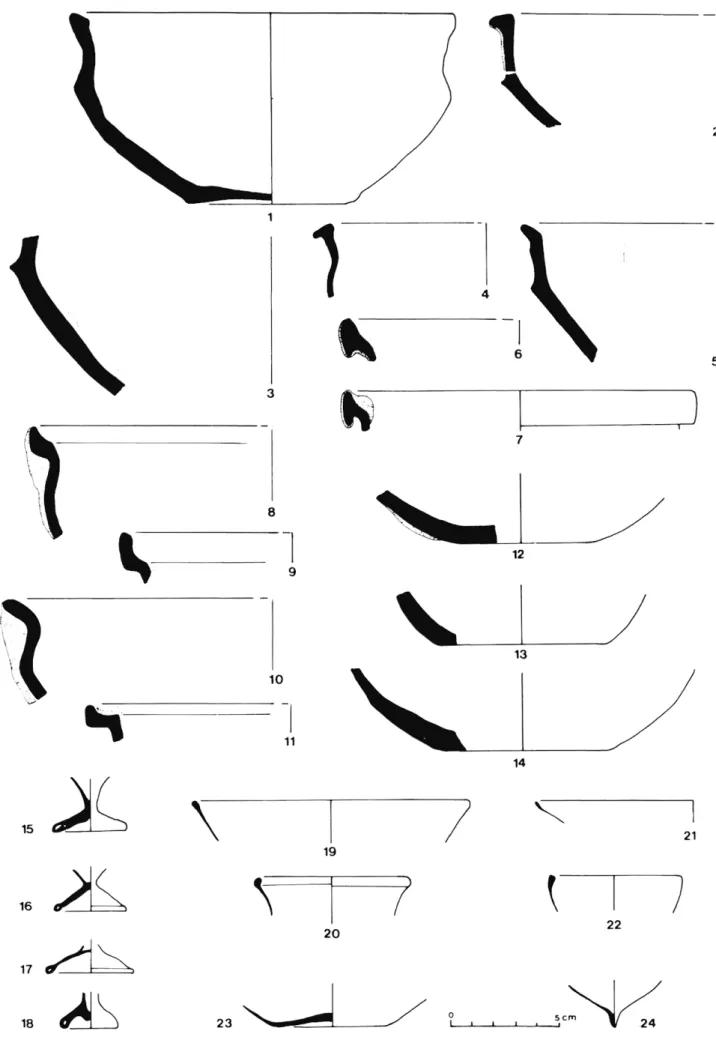 Fig.  1  :  Creusets et  verres. 