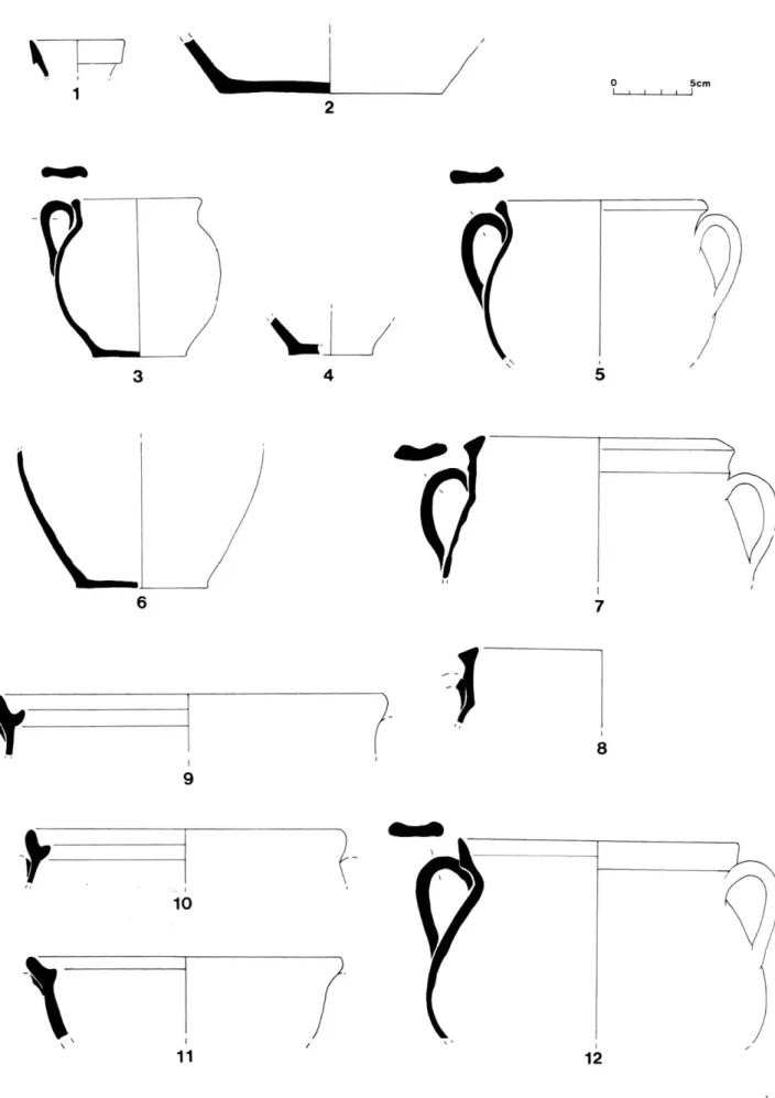 Fig. 2  :  Céramiques culinaires, 2e  moitié XVIe  siècle.  1-2 :  Uzège ;  3-8 :  Provence centrale, Ollières ;  9-1 1  :  Provence orientale  (Biot,  Antibes...) ;  12 :  origine indéterminée