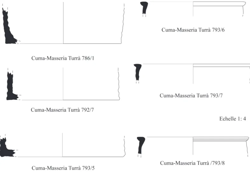 Fig. 5. Le matériel de la Masseria Turrà (dessins L.C.)