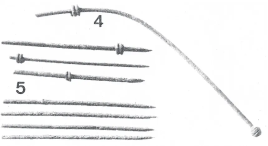 Fig. 18 : Ébauches d’épingles à tête enroulée en provenance du site du Marché aux Herbes à Laon  (Aisne) d’après Jorrand 1986