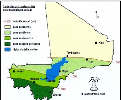 Figure 1. 1 : Principaux unités agro écologiques du Mali2.1. Le climat et les zones agro-écologiques  