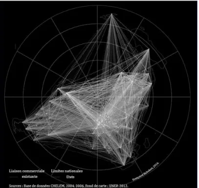 Figure 5. Cartographie des relations commerciales mondiales (logiques de flux versus mouvement)  a)  Logique de flux 