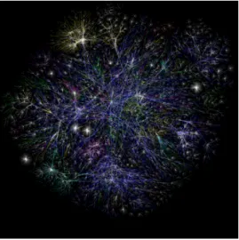Figure 1 – L’esthétique avant tout, une visualisation du web