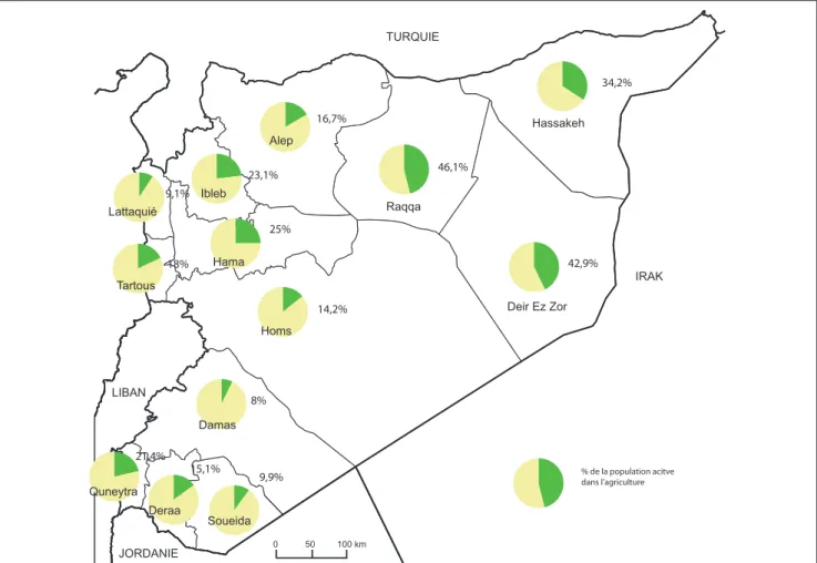 Fig. 4 - La population active dans l’agriculture par muhafaza en 2004 - Conception : Fabrice Balanche, 2012 - Source : recensement 2004.