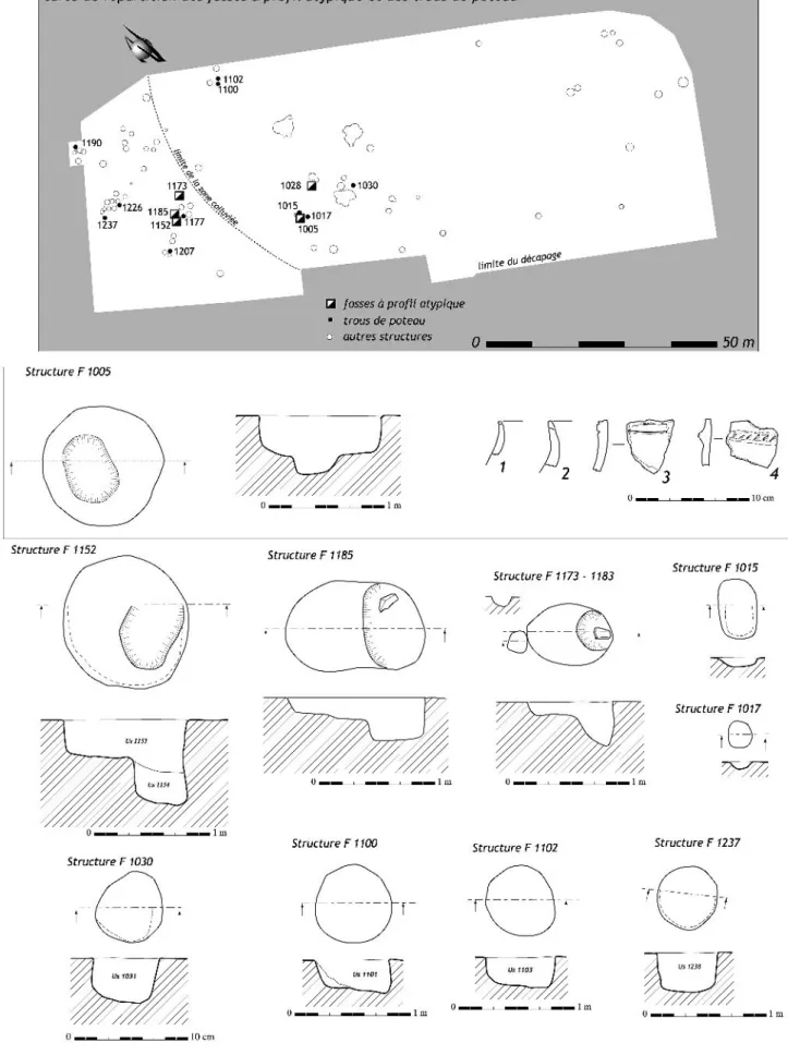 Fig. 7 – a : carte de répartition des fosses au proﬁl atypique et des trous de poteau ; b : plan et coupe des structures, dessin du mobilier associé (DAO :  P