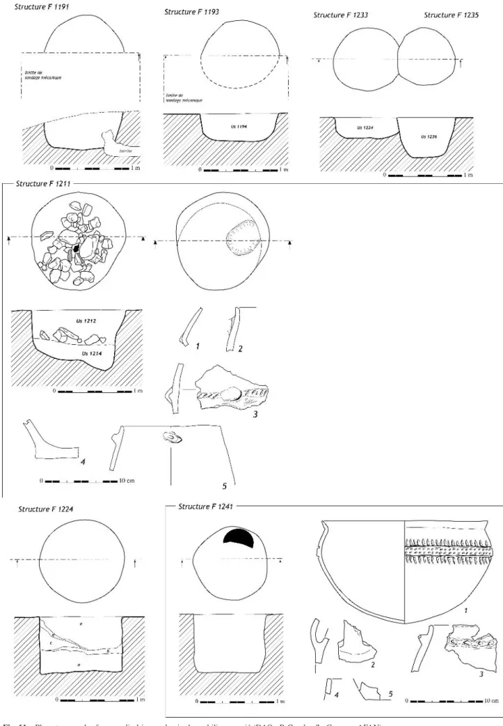 Fig. 11 – Plan et coupe des fosses cylindriques, dessin du mobilier associé (DAO : P. Combes/L