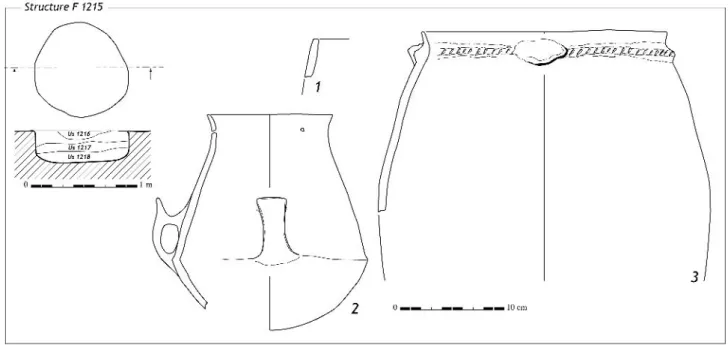 Fig. 12 – Plan et coupe de la fosse cylindrique 1215, dessin du mobilier associé (DAO : P