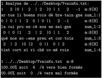 Figure 1. Exemple de sortie du PAM dans un terminal. 