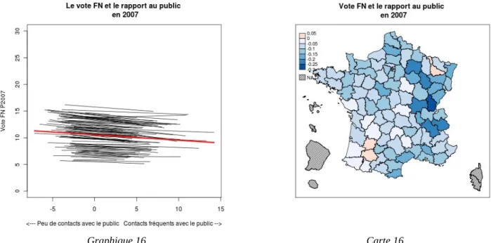 Graphique 16 Carte 16