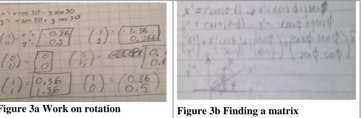 Figure 3a Work on rotation  Figure 3b Finding a matrix 