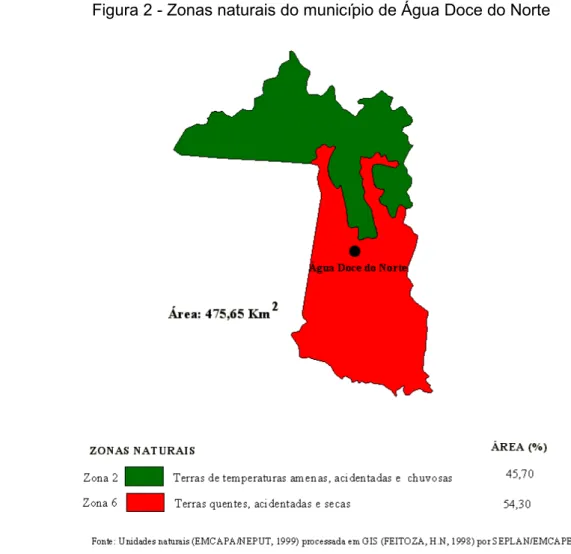 Figura 2 - Zonas naturais do município de Água Doce do Norte