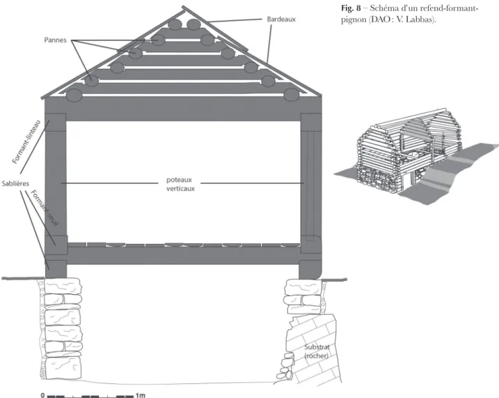 Fig. 8  – Schéma d’un refend-formant- refend-formant-pignon (DAO : V. Labbas).