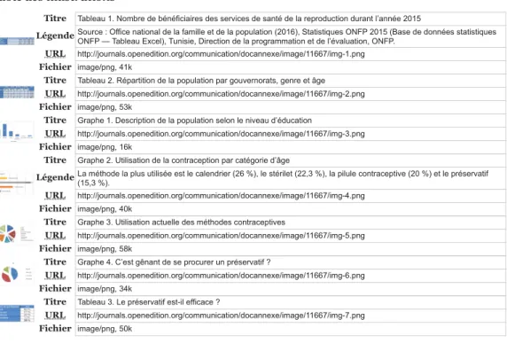 Table des illustrations