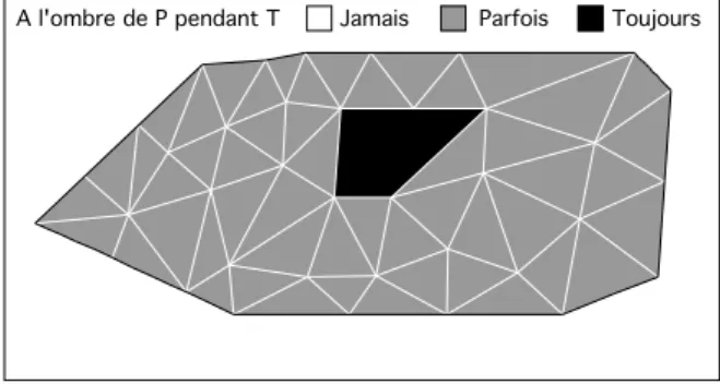 Figure  8  :  maillage  de  discontinuité  d'une face  établi  à  partir  du  volume  et  du  noyau d'ombre