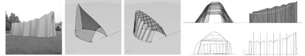 Figure 4. Test de représentation de la chapelle St Loup. 