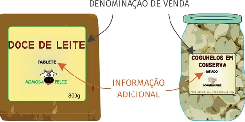 Figura 2. Informação adicional à denominação de venda.