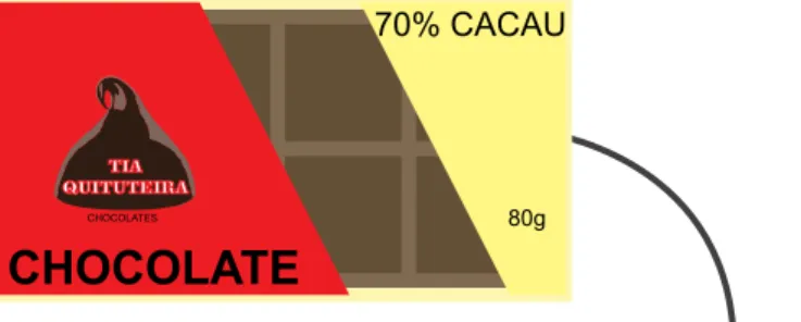 Figura 12. Indicação de advertência quanto à presença de alergênicos.