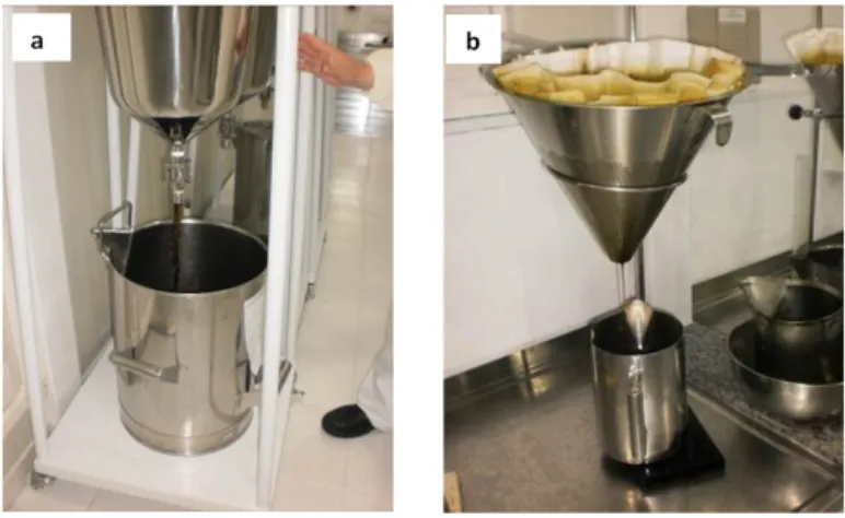 Figura 1 – a) Extração por maceriação: Extração folhas e frutos da Aroeira – 15 dias em  percoladores; b) filtração de solução extraída antes de estocagem em vidro ambar.