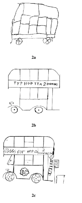 Figure 4: Evolution de la reproduction graphique d'un bus, quarante-huit heures (2a), six mois (2b) et un  an (2c) après l'opération