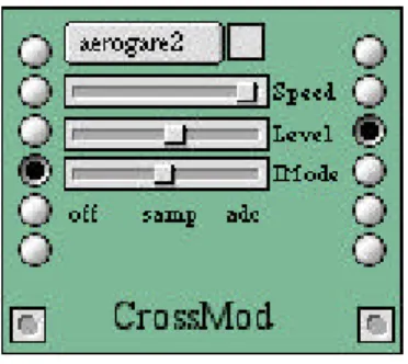 Figure 8. Module « CrossMod »