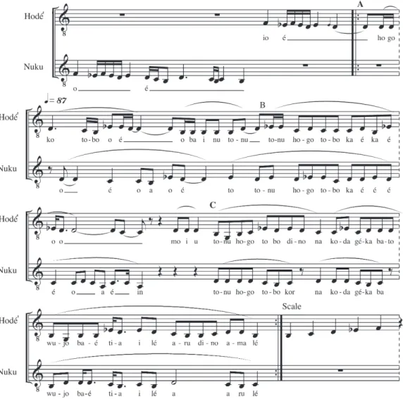 Fig. 8 : Transcription de Najan, ex. audio 14
