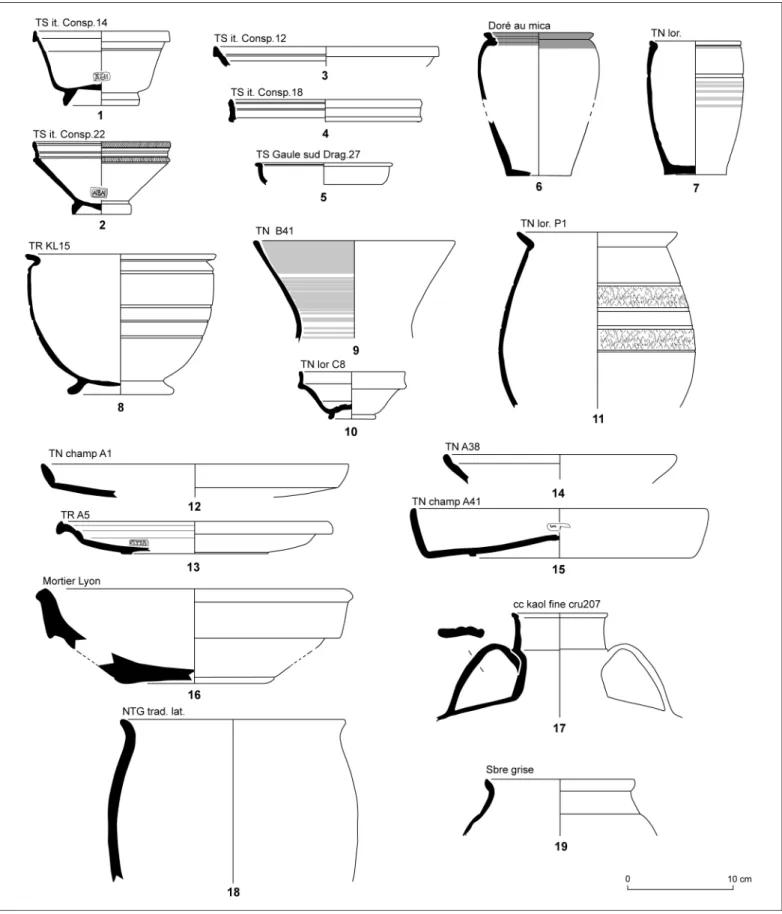 Fig. 7 – Céramique de la rue Paille-Maille (éch. : 1/4) : la fosse fs.2261 (DAO : S. Marquié, L. Pruneyrolles, J. Maujean, Metz Métropole).