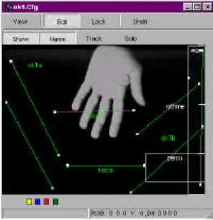 Figure 1 : La fenêtre  display Elle permet d’une part de préparer l’interface  instrumentale  et  sert d’autre  part  de  retour  visuel  en phase de jeu.