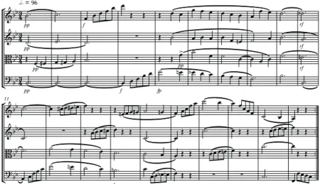 Fig. 1 : Onslow, Quatuor, op. 4, nº 1, « Menuetto », mes. 1-20.