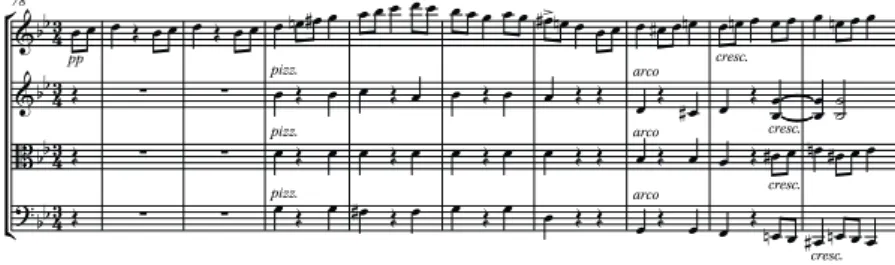 Fig. 2 : Onslow, Quatuor, op. 4, nº 1, début du « Trio », mes. 78-87.