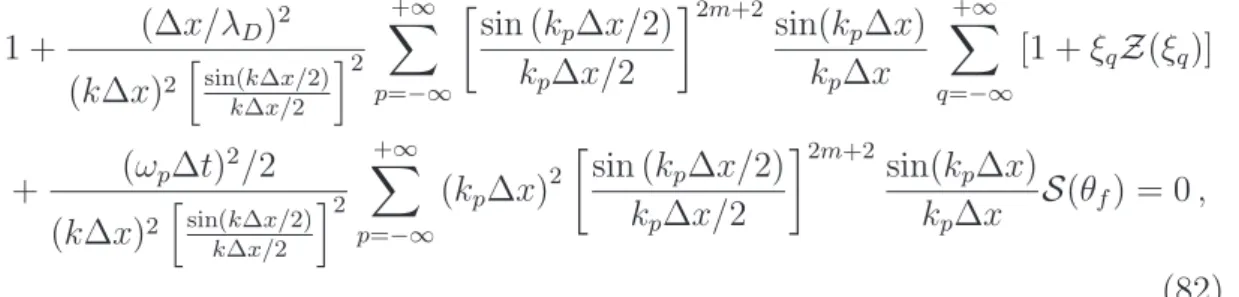 Figure 6 displays the k-dependence of the complex frequency of the fastest growing (or least damped) mode solution of Eq