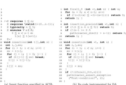 Fig. 2. Insertion sort example