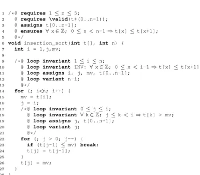 Fig. 3. Insertion sort annotated