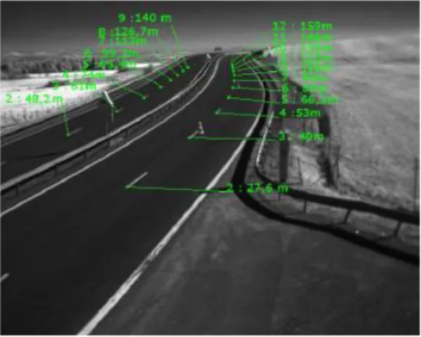 Fig. 7.   Reference of range based on site map analysis and T1 lanes type of road marking 