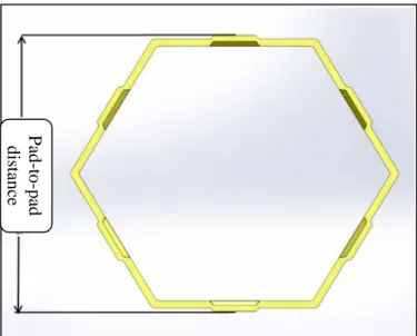 Figure 4. Schematic view of hexagonal duct with its stamped spacer pads. 