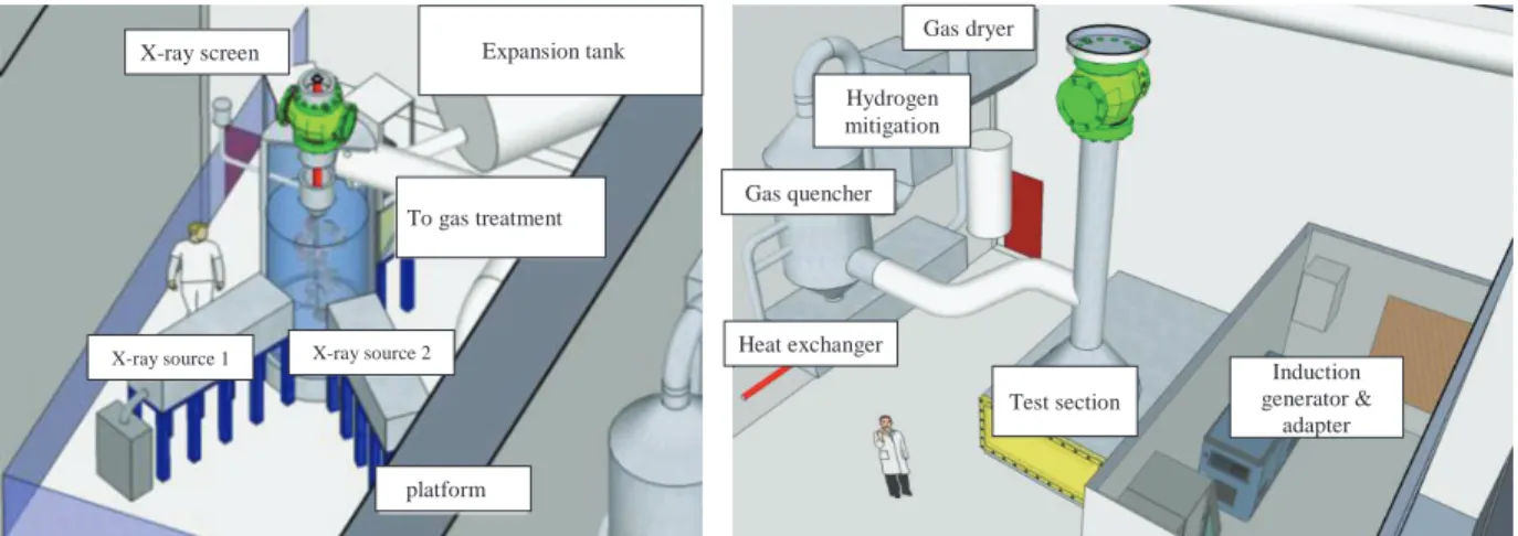 Figure 4.  Left: Corium-Water Interaction hall – Right: Material Interaction Hall